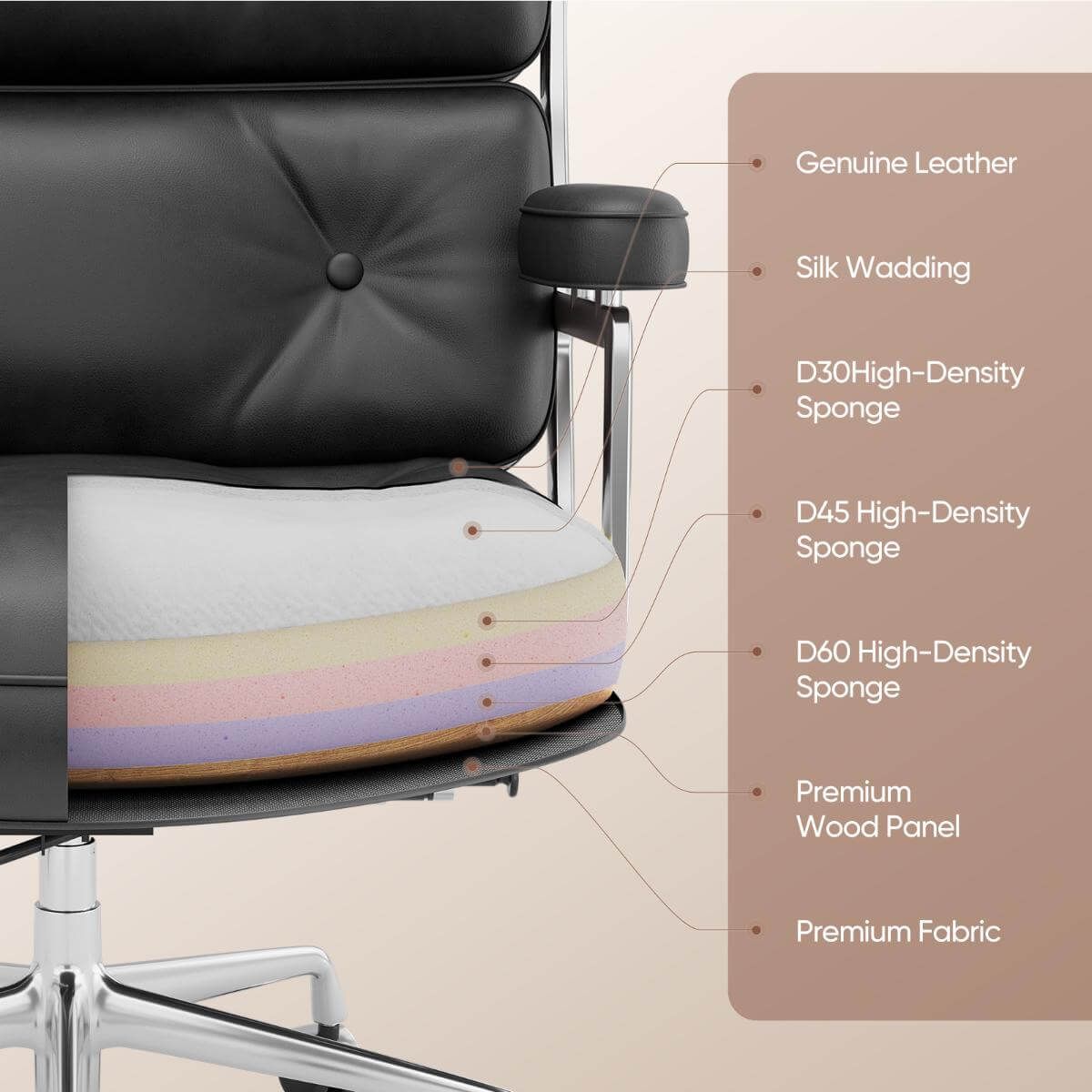 Eames Executive Office Chair | Top Grain Leather